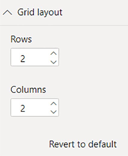 چند ضرب کوچک (Small multiples یا trellising) در Power BI - داده کاوی ویستا