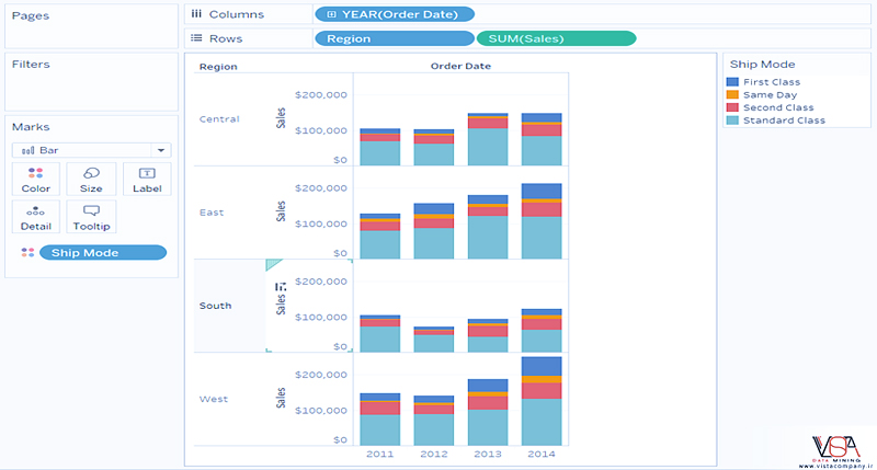 نحوه ایجاد نمودار میله ای یا Bar Chart در Tableau - داده کاوی ویستا