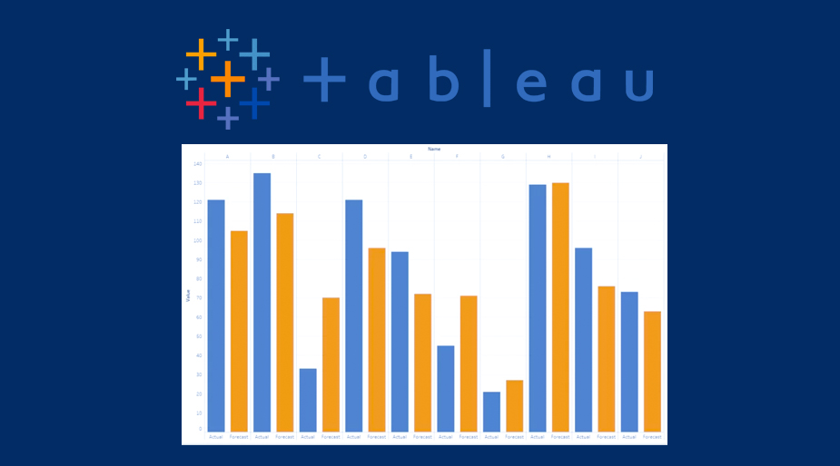 نحوه ایجاد نمودار میله ای یا Bar Chart در Tableau - داده کاوی ویستا