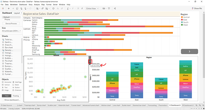 Tableau Dashboard-VISTA