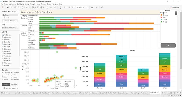 Tableau Dashboard-VISTA