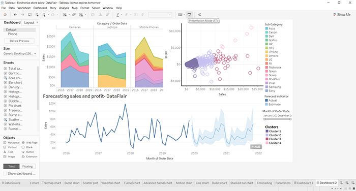 Tableau Dashboard-VISTA