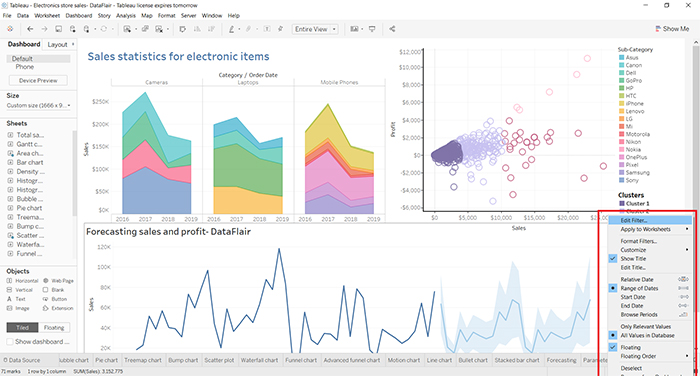 Tableau Dashboard-VISTA