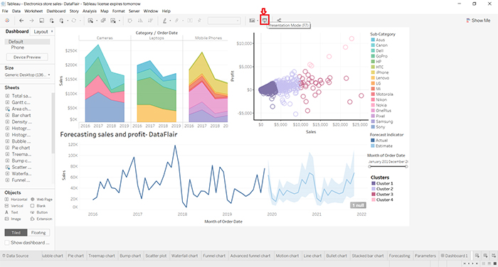 Tableau Dashboard-VISTA