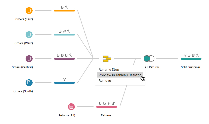 Tableau Prep-VISTA