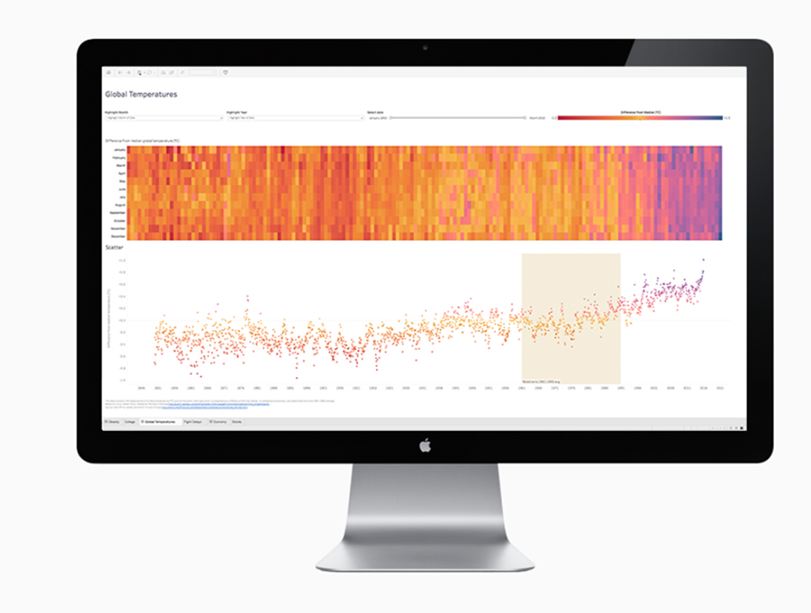 What is Tableau Reader-VISTA