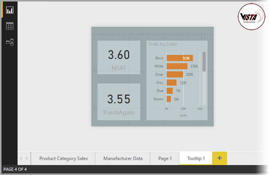 Tooltip in Power BI-VISTA