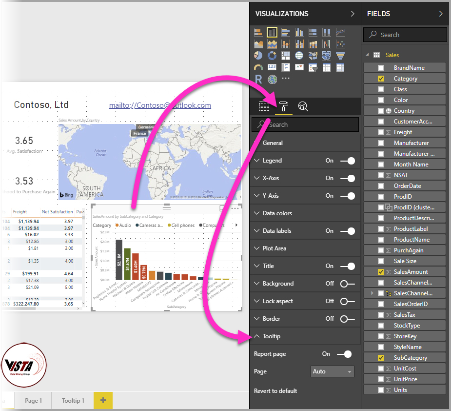 Tooltip in Power BI-VISTA