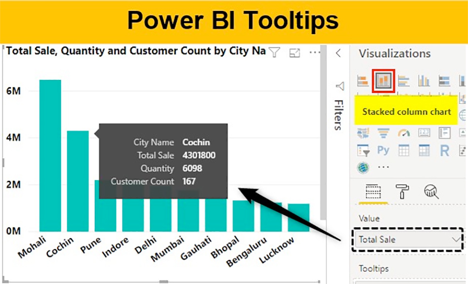 Tooltip در Power BI - داده کاوی ویستا