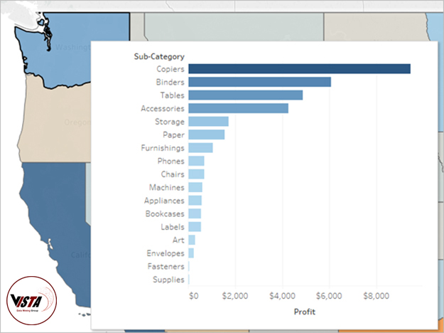 Tooltip in Tableau - داده کاوی ویستا