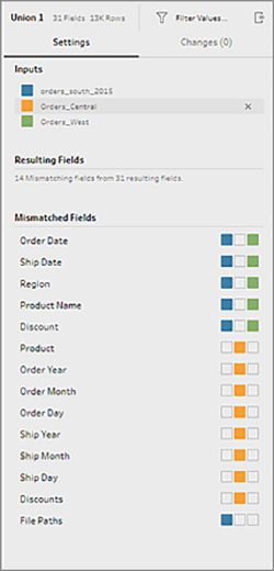 ایجاد اتحادیه (Union Data) در تبلو پرپ Tableau Prep- داده کاوی ویستا