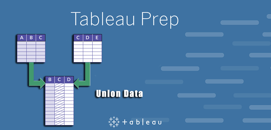 ایجاد اتحادیه (Union Data) در تبلو پرپ Tableau Prep- داده کاوی ویستا