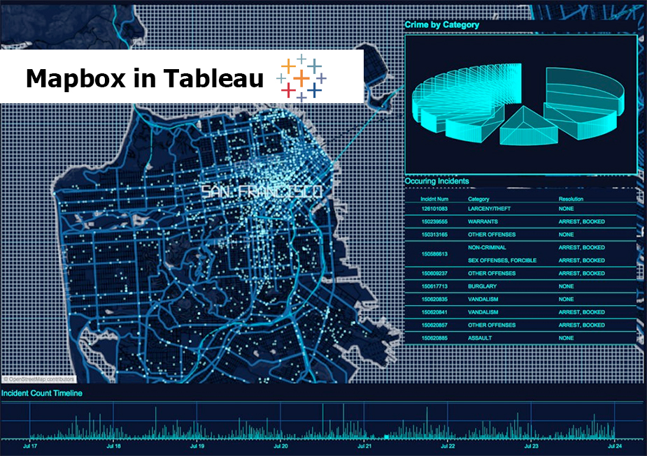 استفاده از سبک های سفارشی Mapbox در نرم افزار Tableau - داده کاوی ویستا