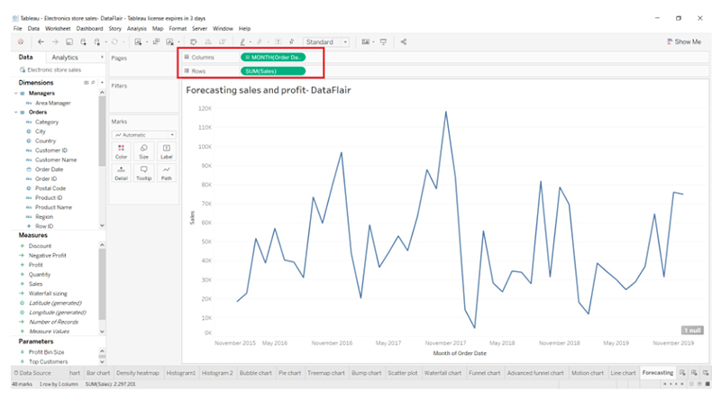 Using Forecasting in Tableau-VISTA