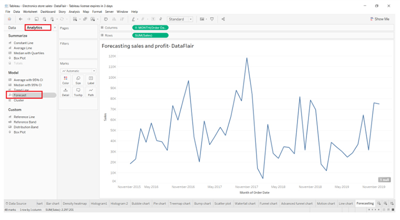 Using Forecasting in Tableau-VISTA