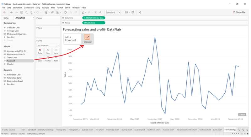 Using Forecasting in Tableau-VISTA