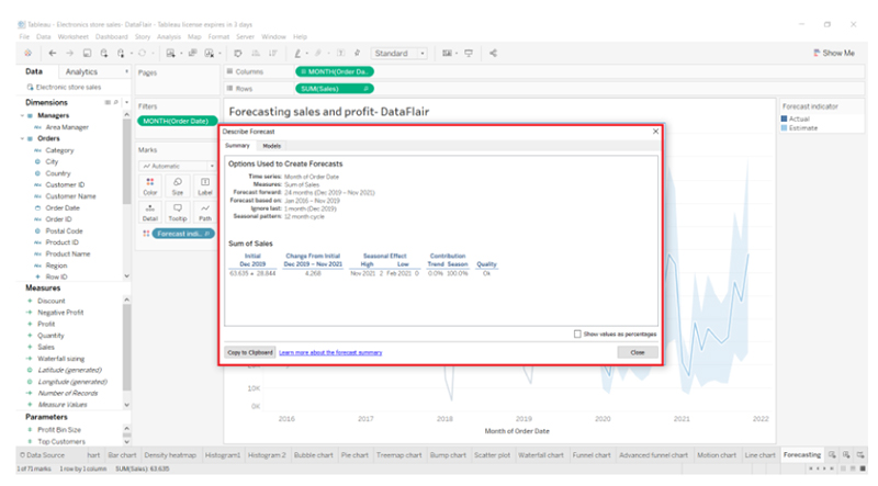 Using Forecasting in Tableau-VISTA