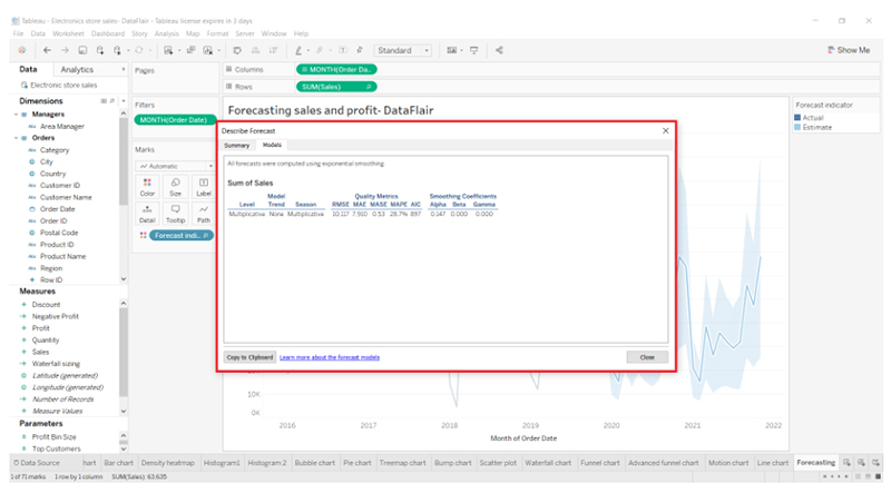 Using Forecasting in Tableau-VISTA