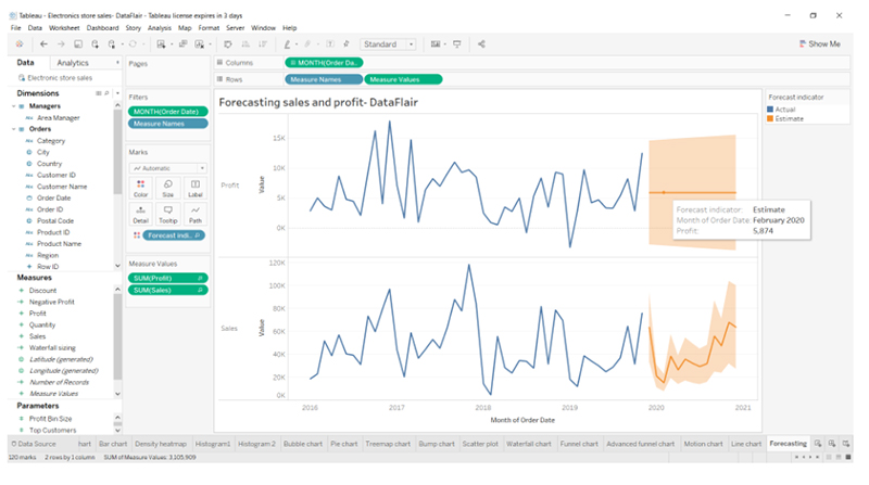 Using Forecasting in Tableau-VISTA