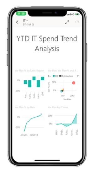 گزارشات در Power BI Mobile- داده کاوی ویستا