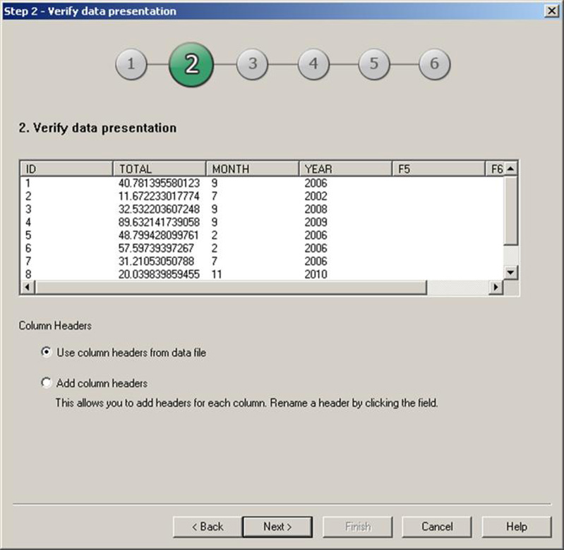 What is QlikView - VISTA