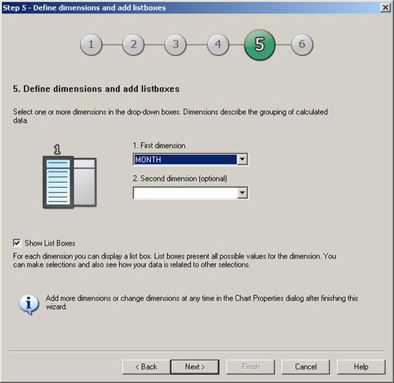 What is QlikView-VISTA