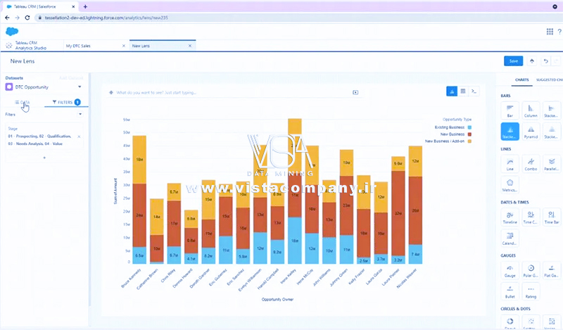 نرم افزار Tableau CRM چیست - داده کاوی ویستا