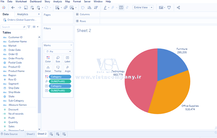 What-is-Tableau - داده کاوی ویستا