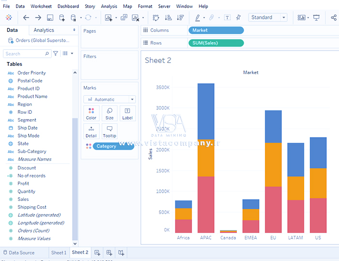 What-is-Tableau - داده کاوی ویستا