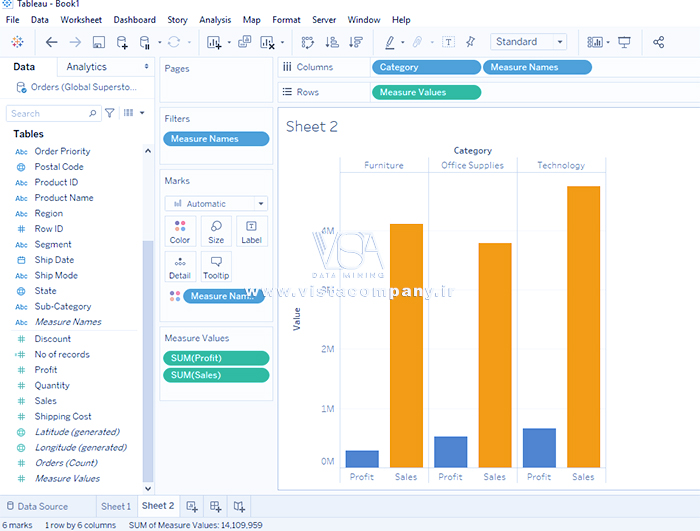 What-is-Tableau - داده کاوی ویستا