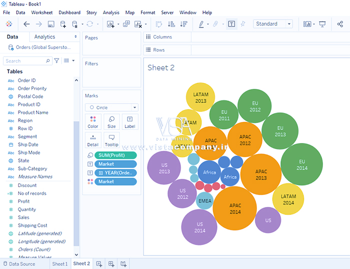 What-is-Tableau - داده کاوی ویستا