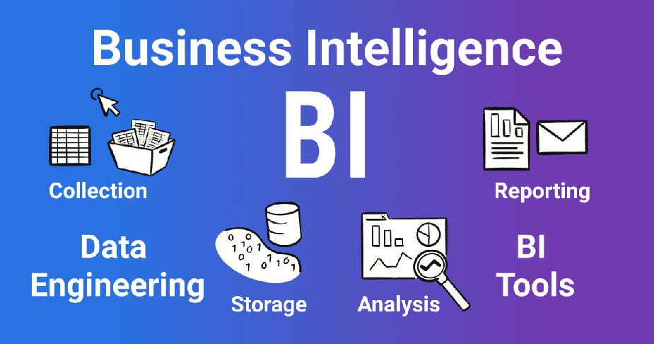 companies-use-business-intelligence-VISTA