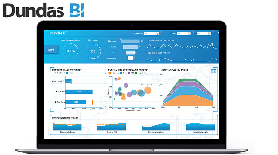 data-mining-tools-VISTA