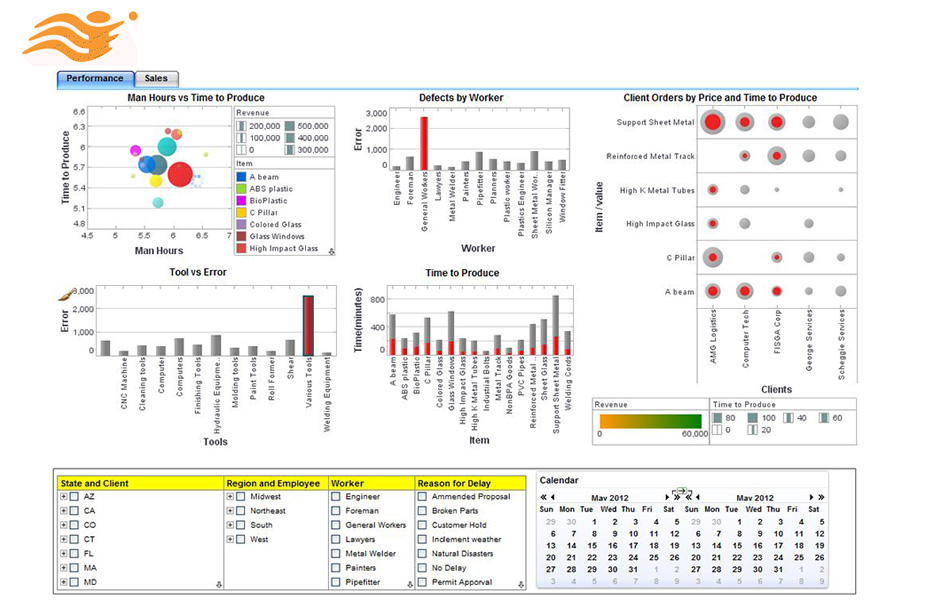 data-mining-tools-VISTA