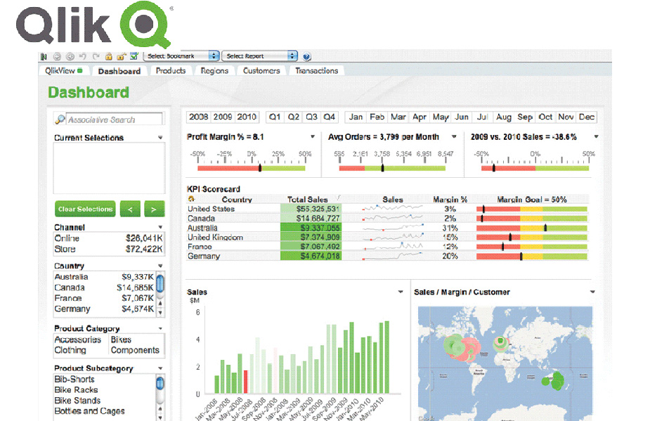 data-mining-tools-VISTA