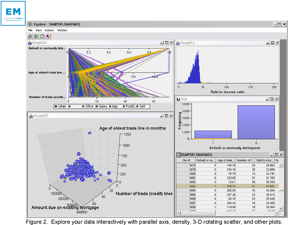 ابزار های data mining - داده کاوی ویستا