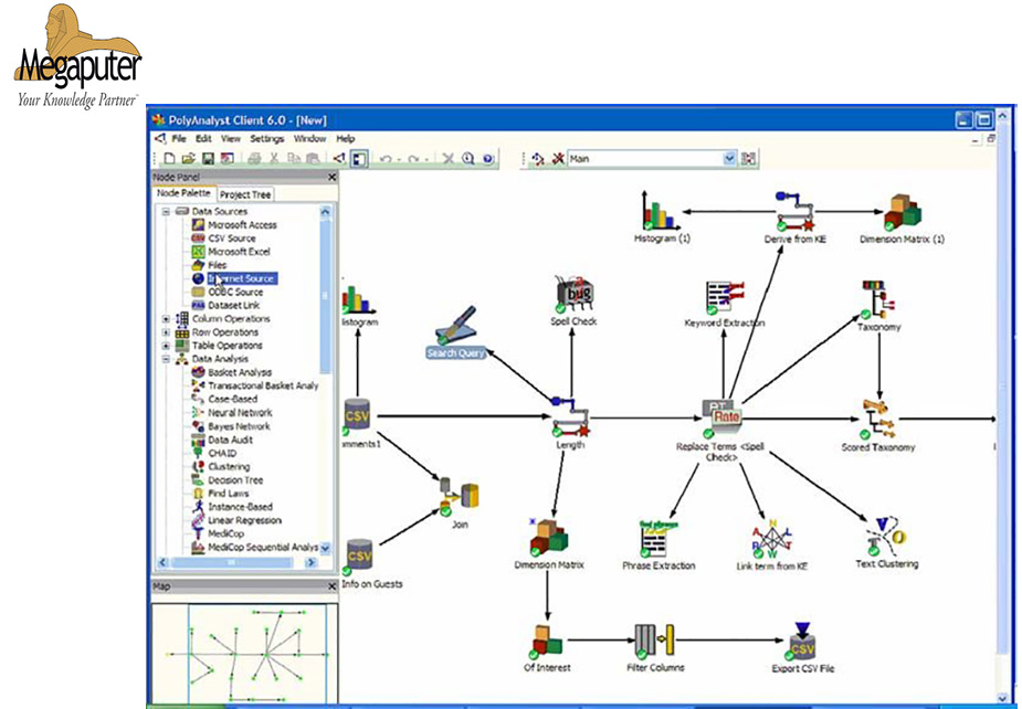 data-mining-tools-VISTA