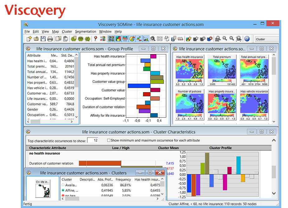 ابزار های data mining - داده کاوی ویستا