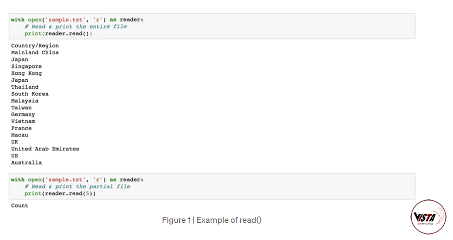 Import data in Python - داده کاوی ویستا