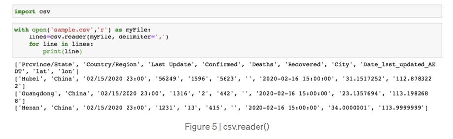 Import data in Python - داده کاوی ویستا