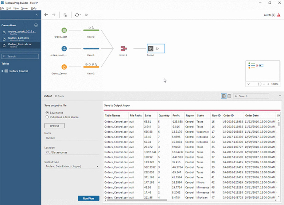 Tableau prep-تبلو پرپ - داده کاوی ویستا