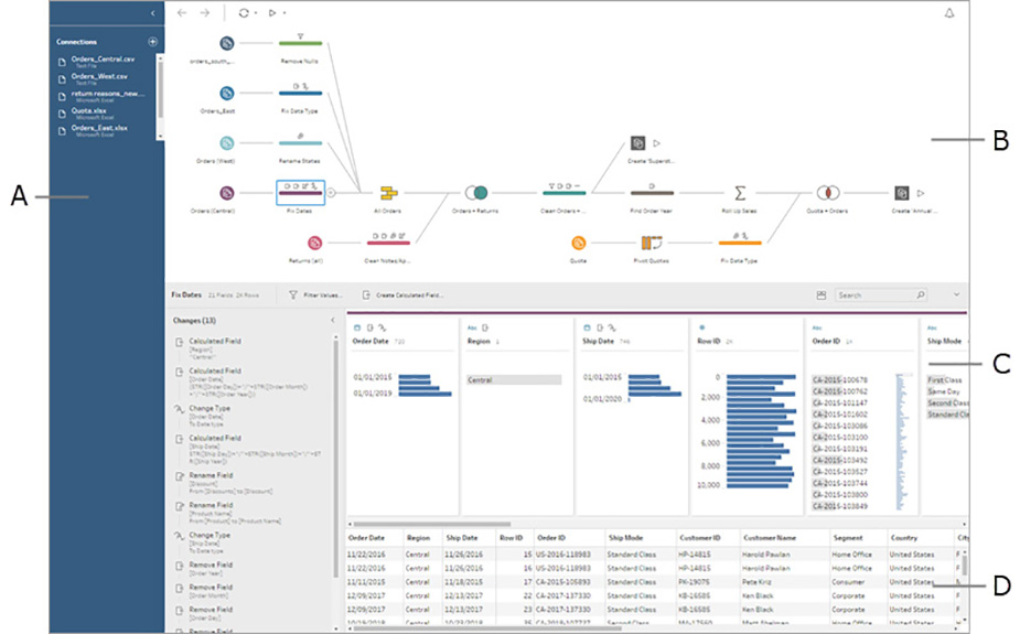 Tableau prep-تبلو پرپ - داده کاوی ویستا