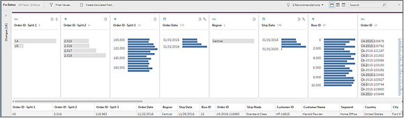 Tableau prep-تبلو پرپ - داده کاوی ویستا