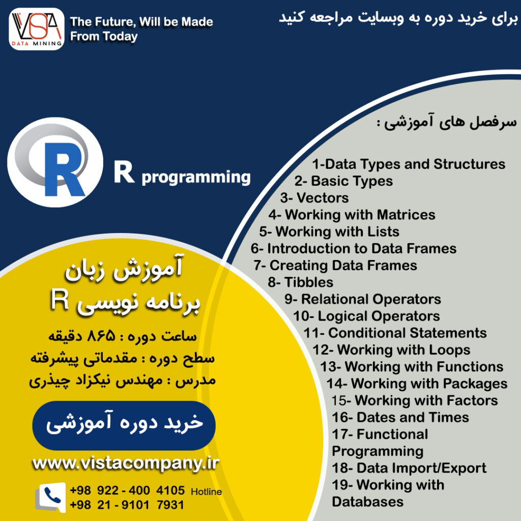 خرید دوره آموزشی R