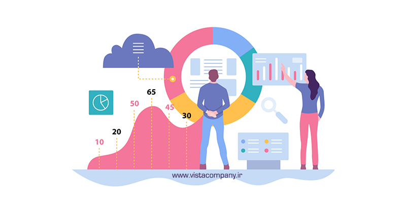 ویژگی های تجزیه و تحلیل داده های کلان (Big Data) - داده کاوی ویستا