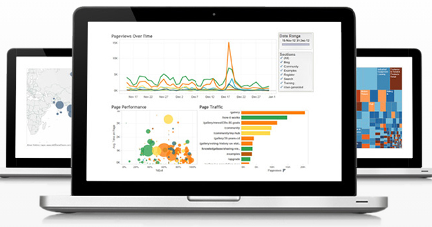 از طریق Tableau به Microsoft SQL Server متصل شوید - داده کاوی ویستا