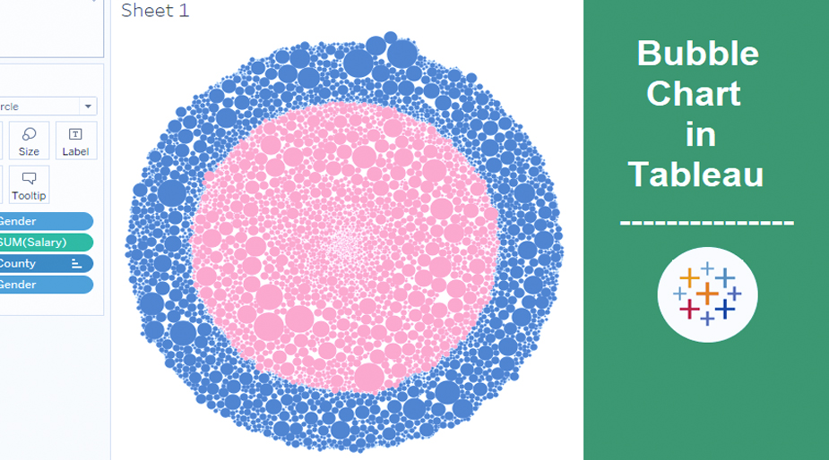 نمودار حبابی (Bubble Chart) در نرم افزار تبلو - داده کاوی ویستا