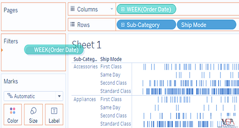 نحوه ایجاد نمودار گانت یا Gantt chart در Tableau - داده کاوی ویستا