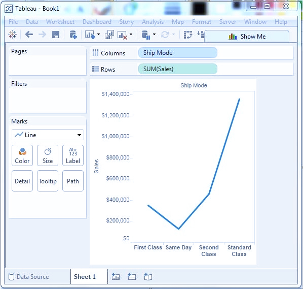 ایجاد نمودار خطی (Line Chart) در Tableau - داده کاوی ویستا