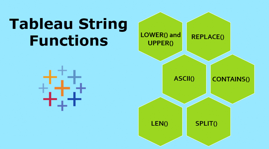 محاسبات رشته ای (String Calculations) در تبلو - داده کاوی ویستا